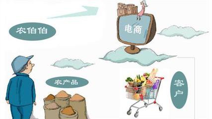 農(nóng)業(yè)電商|對(duì)農(nóng)業(yè)電子商務(wù)的再認(rèn)識(shí)