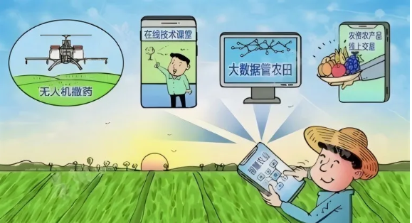 智慧農(nóng)場(chǎng)平臺(tái)：科技賦能農(nóng)業(yè)現(xiàn)代化，打造“數(shù)字孿生”新農(nóng)耕