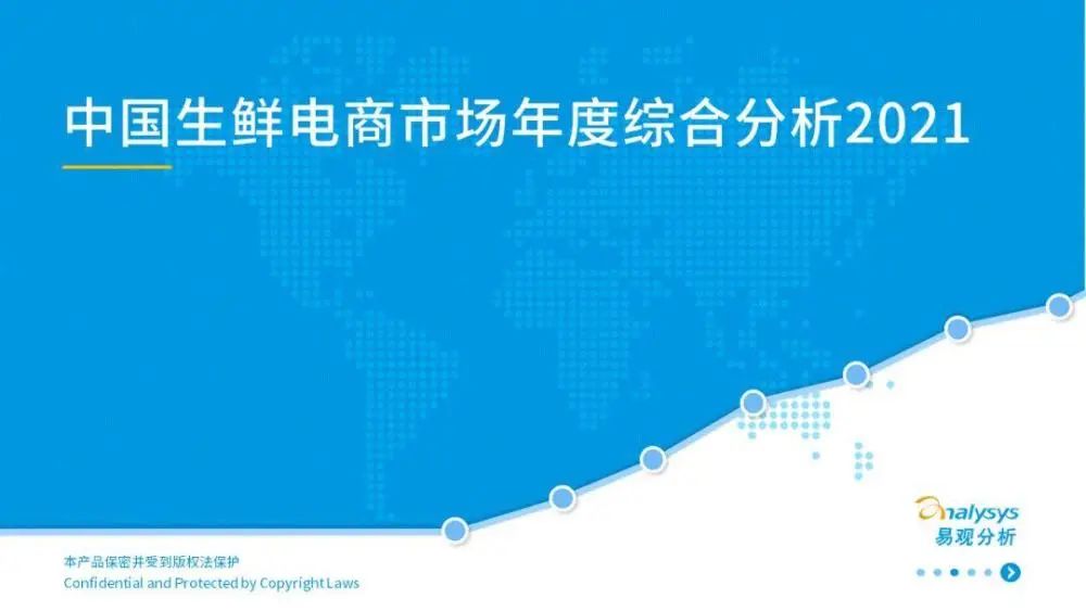 【ppt報(bào)告資料】中國(guó)生鮮電商市場(chǎng)分析