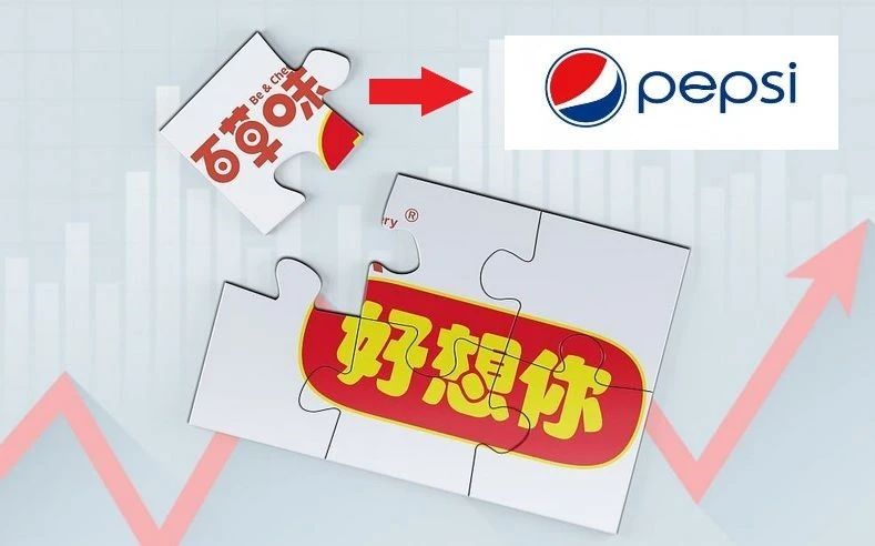 好想你高溢價出售百草味的三大戰略啟示