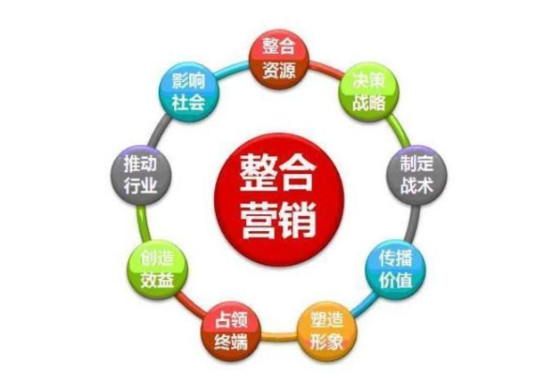 要有效傳播！就做不一樣的品牌整合營銷（13年實戰干貨分享！）