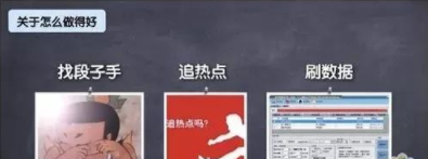 網絡營銷策劃技巧——90%的人都不懂的思維