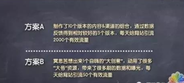 網絡營銷策劃技巧——90%的人都不懂的思維