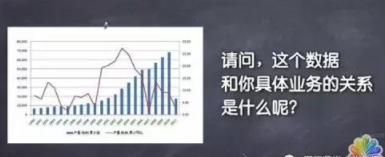 網絡營銷策劃技巧——90%的人都不懂的思維