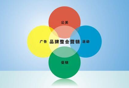 品牌營銷推廣幫助企業提高品牌形象